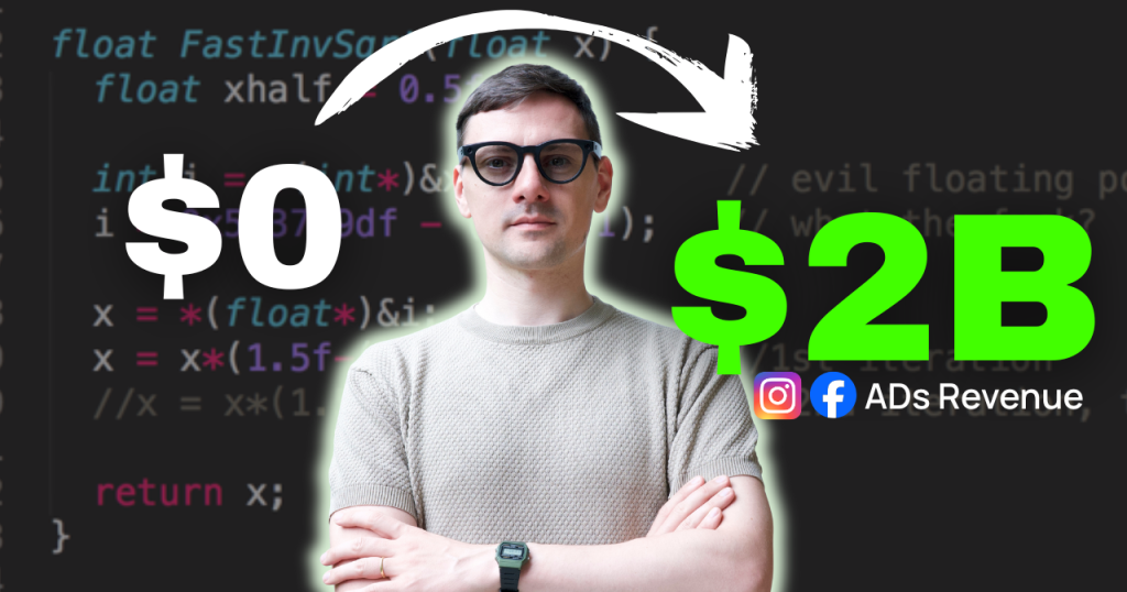 Kirill Pavlov Youtube Thumbnail